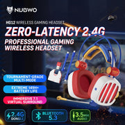 NUBWO HG12 Wireless Gaming Headset （USA Available Only）