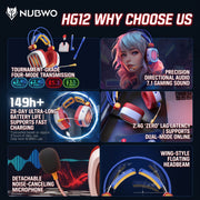 NUBWO HG12 Wireless Gaming Headset （USA Available Only）