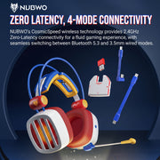NUBWO HG12 Wireless Gaming Headset （USA Available Only）