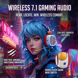 NUBWO HG12 Wireless Gaming Headset （USA Available Only）