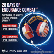 NUBWO HG12 Wireless Gaming Headset （USA Available Only）