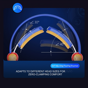 NUBWO HG12 Wireless Gaming Headset （USA Available Only）